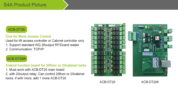 20-40 Layer Networked Elevator Control Layered Elevator Control System